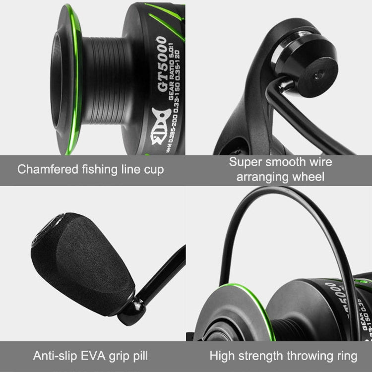 Linhu All-metal Spinning Wheel GT Long-range Caster Without Gap Sea Fishing Reel, Model:GT2000