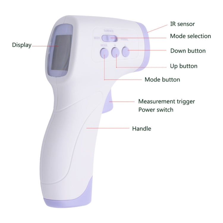 Digital Display High Precision Pet Electronic Thermometer Animal Contactless Thermometer Infrared Thermometer