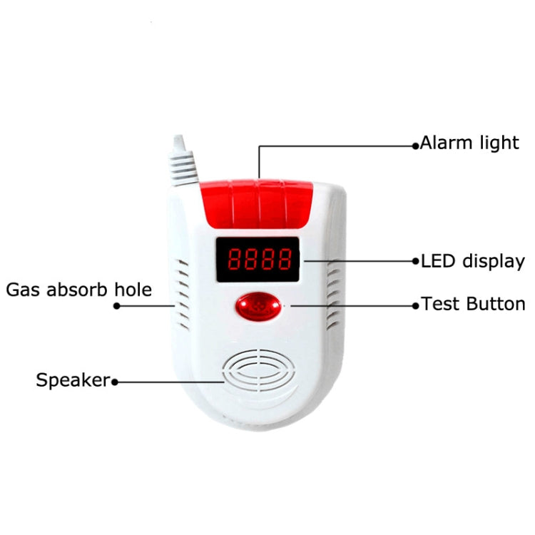 Home Security Gas Leak Detector Flammable Gas Leaking Alarm Sensor with LED Display, US Plug, AC 220V