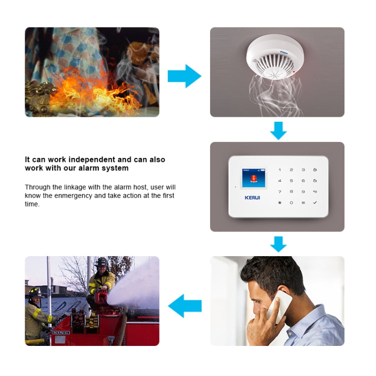 SD03 Voice Prompts Fire Detector Smoke Sensor Remind linkage Home Alarm System