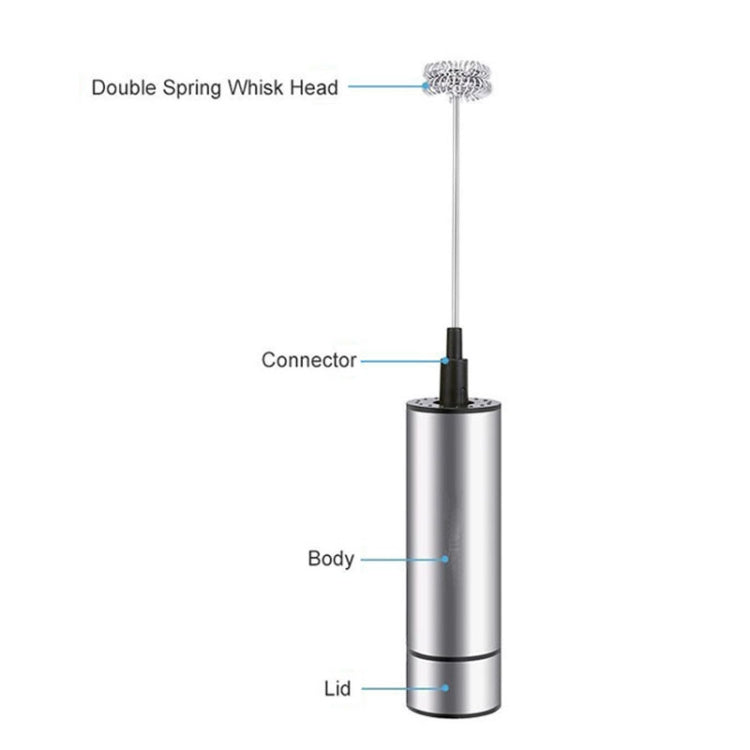 2 PCS Fashion Electric Mixer Milk Frother Handheld Double Spring Whisk Head Coffee Cream Blender