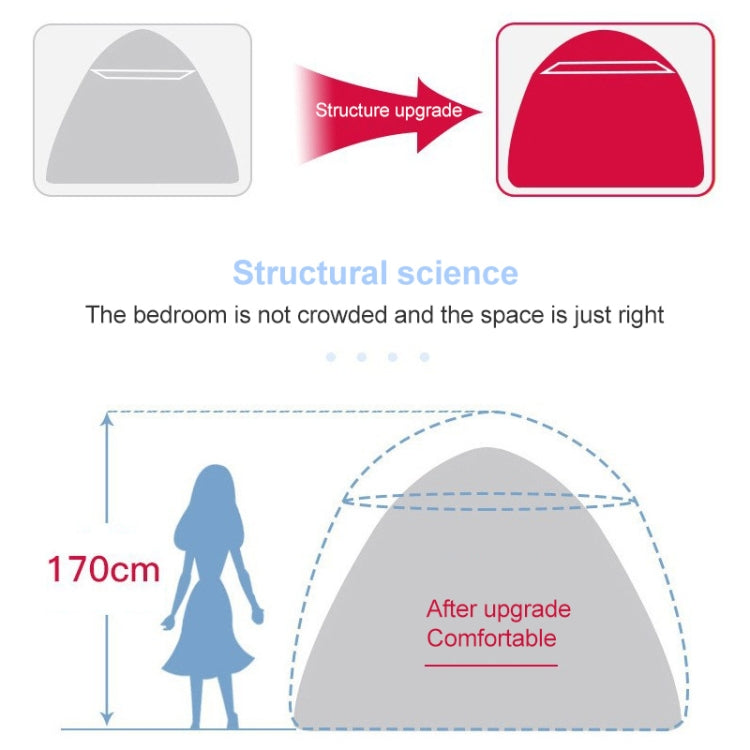 Three-door Heightening Yurt Printed Zipper Mosquito Net, Size:120x200 cm
