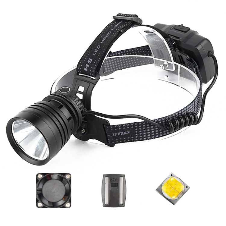 P50 Lamp Beads Usb Input And Output Fan Cooling Head-Mounted Night Fishing Light Strong Headlight, Specification:Set 3 Batteries + Charging Cable