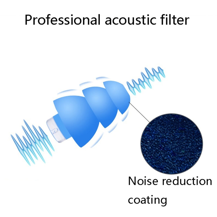 Anti-Noise Sleep Earplugs Silicone Soundproof Earplugs Industrial Noise Cancelling Silent Earplugs
