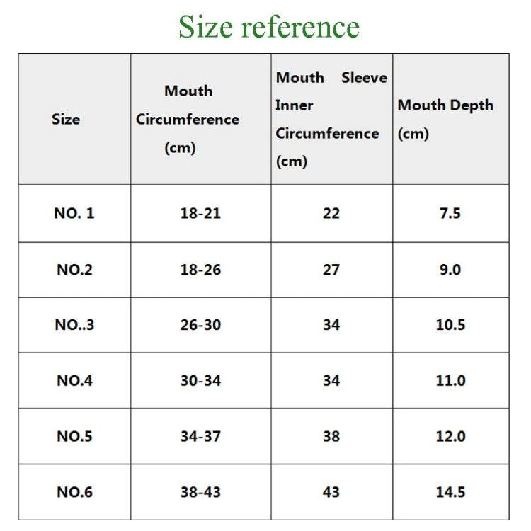 Mesh Breathable Silicone Anti-bite and Anti-call Pet Muzzle, Specification: Number 2