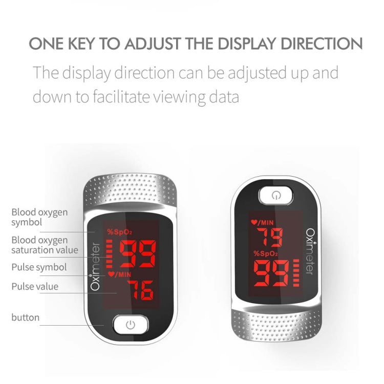112R Finger Clip Pulse Oximeter With Respiratory Rate Detection Function
