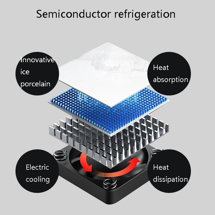 JLYC002 Semiconductor Cooler Cooling Fan Mobile Phone Radiator for 4-6.5 inch Mobile Phones(Silver Gray)