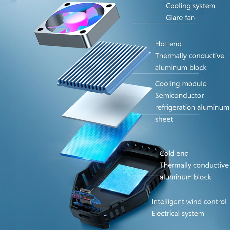 L01 Mobile Phone Radiator Semiconductor Rapid Cooling Portable Peripheral Cooling Mobile Phone Radiator