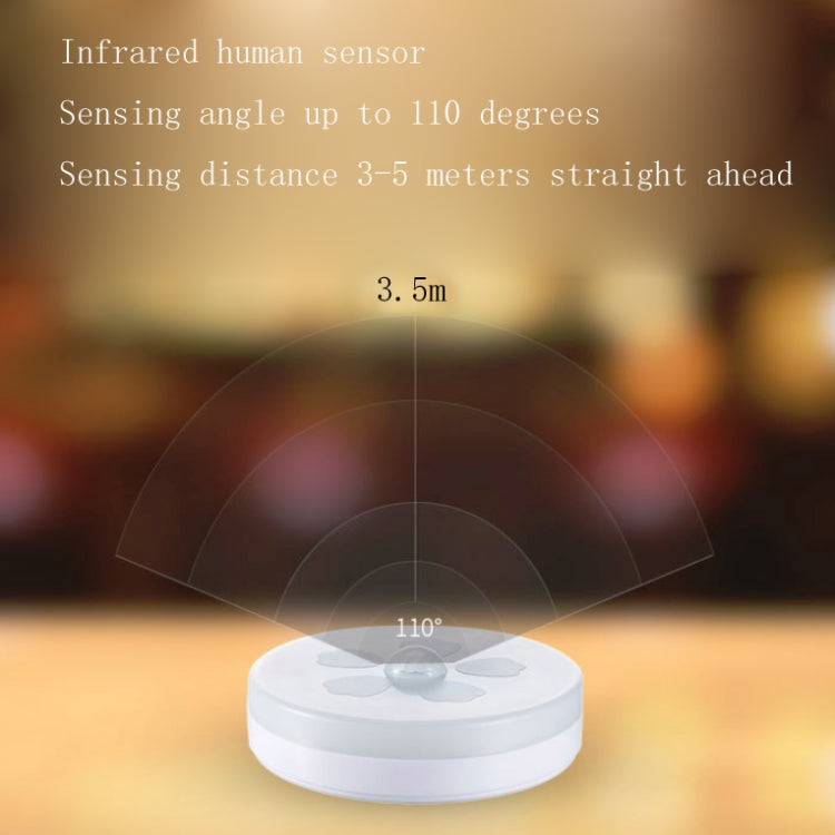 Intelligent Human Body Induction LED Night Light Control Bedroom Bedside Table Lamp, Style:Rechargeable