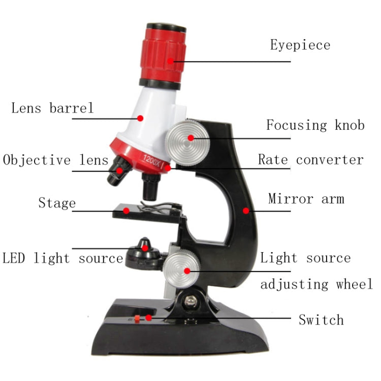 Children Microscope Set Simulation Science Experiment 1200 Times Science & Education Supplies