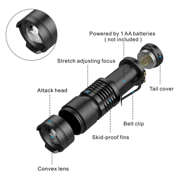 LED Outdoor Rechargeable Telescopic Zoom Mini Glare Flashlight, Specification:Set
