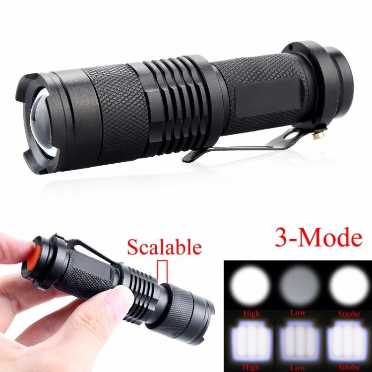 LED Outdoor Rechargeable Telescopic Zoom Mini Glare Flashlight, Specification:Set