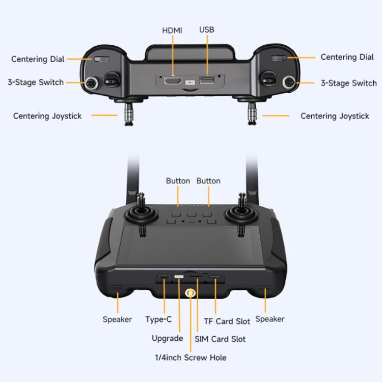 WAVESHARE EyeLink-RC-S1 Octa-Core CPU Onboard 5.5-Inch Handheld Ground Station - Black