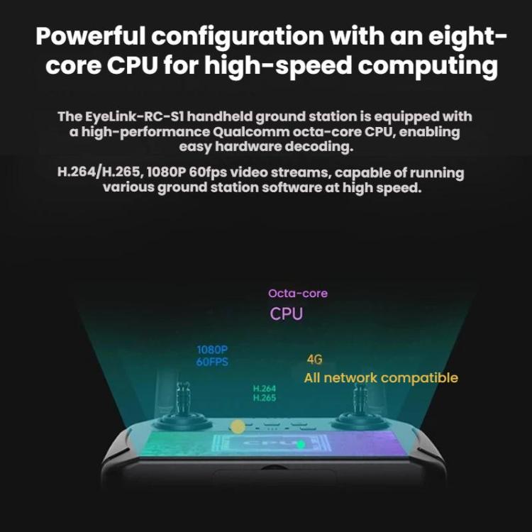 WAVESHARE EyeLink-RC-S1 Octa-Core CPU Onboard 5.5-Inch Handheld Ground Station - Black