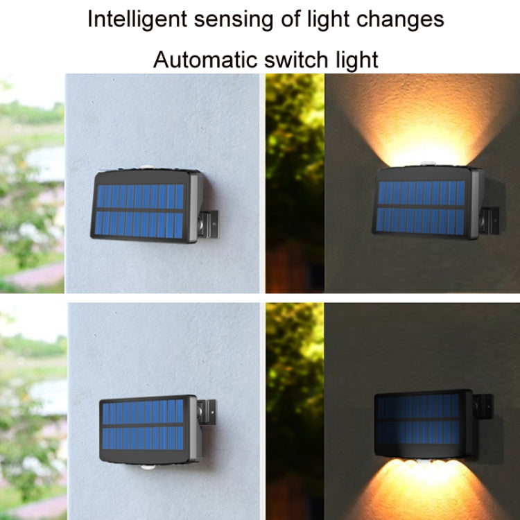 Without Ground Plug Wiring Free Infrared Sensor Waterproof Solar Lighting Wall Light, Color Temperature:RGB