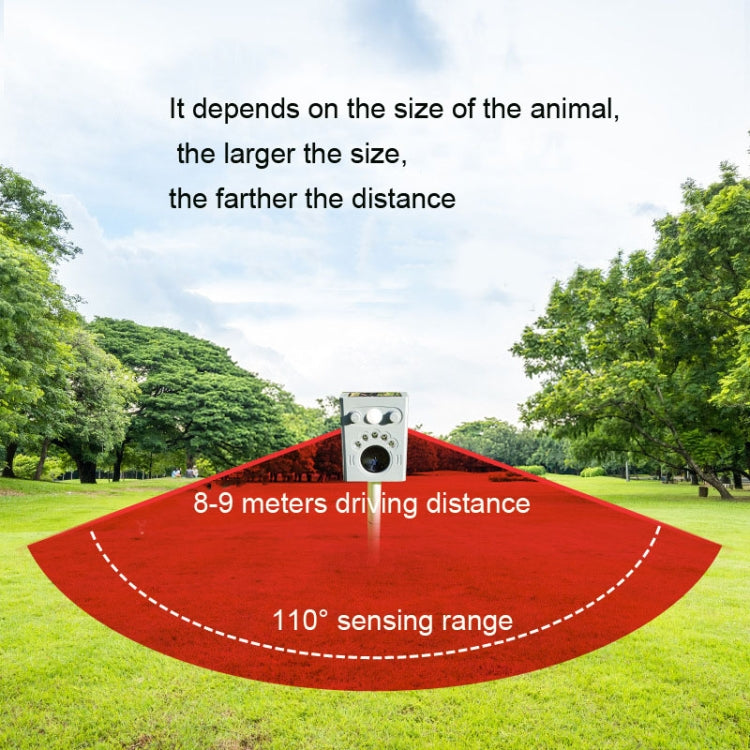 Insert Solar Mouse Repeller Ultrasonic Animal Repeller