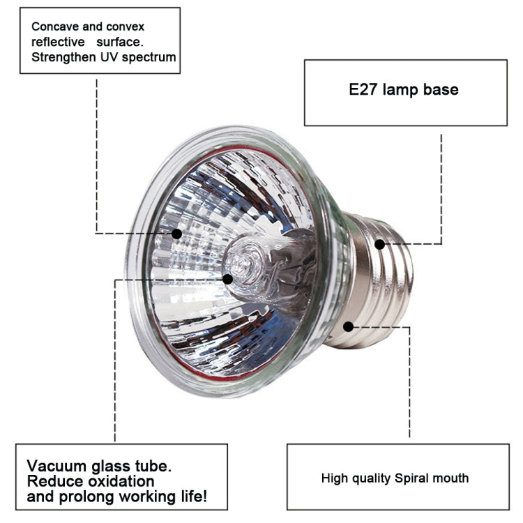 UVA+UVB Full Spectrum Solar Reptile Lamp Lizard Light Turtle Basking Lamp, Specification: 25W