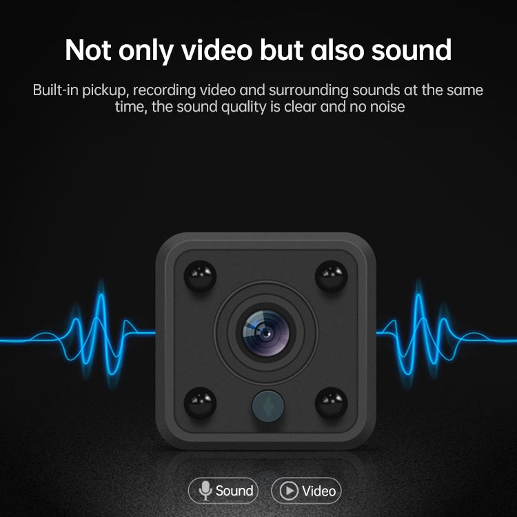 WJ03 1080P WiFi Mini Smart Home DV Recorder IP Camera, Support Monitor Detection & Night Vision & Loop Recording & TF Card