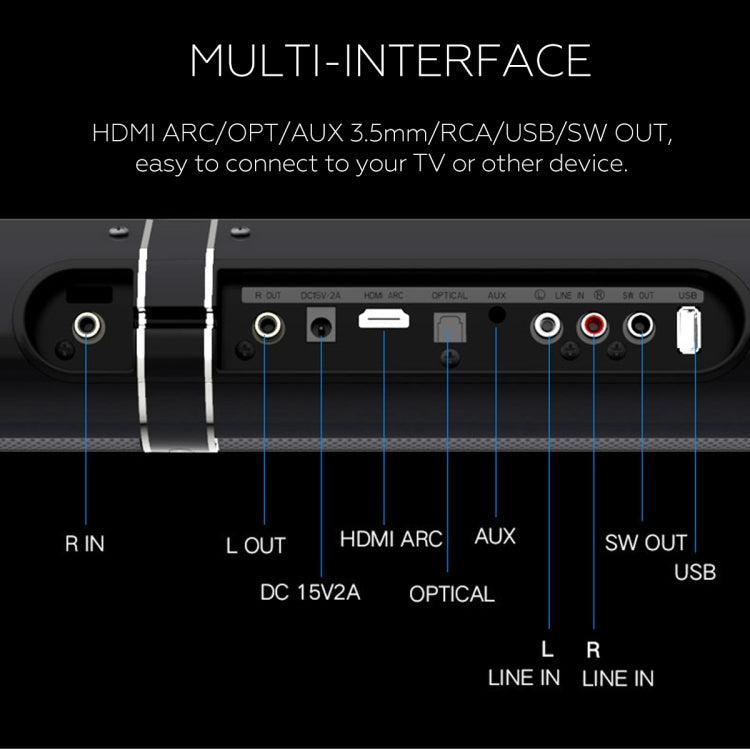 LP-1807 Echo Wall Home Theater Surround Stereo Speaker Soundbar, Plug Type:EU Plug(Black)