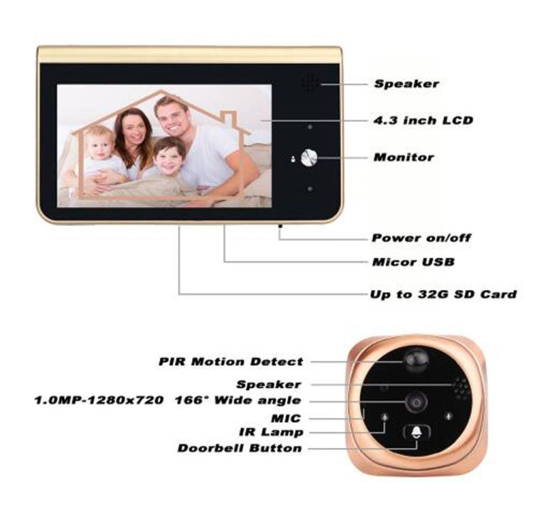 4.3 Inch Monitor Wifi Smart Peephole Video Doorbell HD 720P Camera Night Vision PIR Motion Detection APP Control for iOS, Android