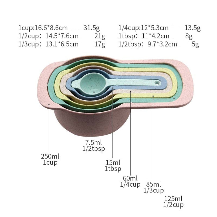 10 in 1 Wheat Straw Baking Tools Rainbow Measuring Spoon Plastic Measuring Cup Set(Color)