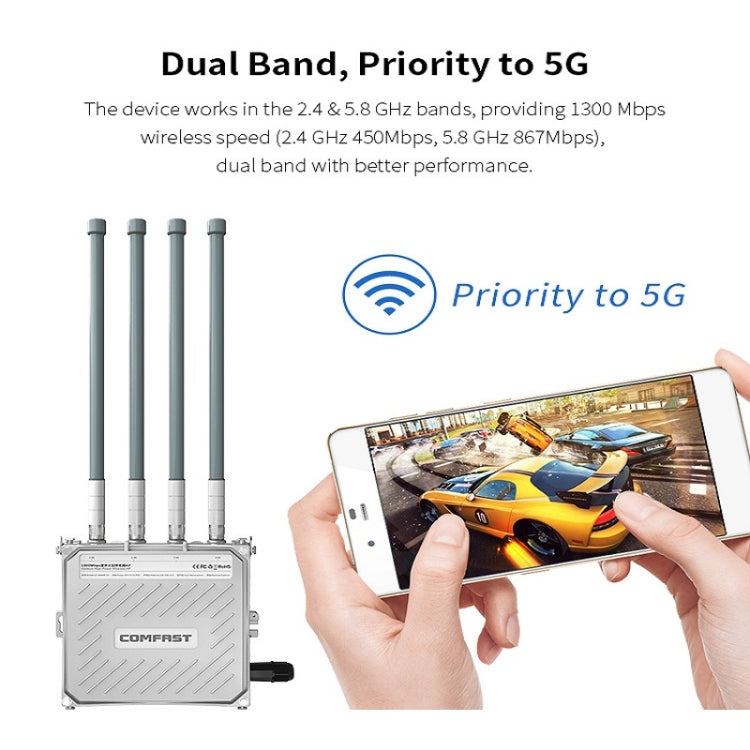 COMFAST CF-WA800 V3 1300Mbps Outdoor WiFi Wireless Base Station Signal Amplifier Repeater