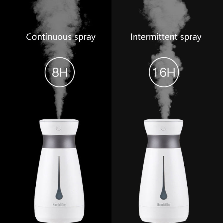 Mini Night Light Humidifier Car Office Desktop USB Rechargeable Portable Purifier Air Humidifier