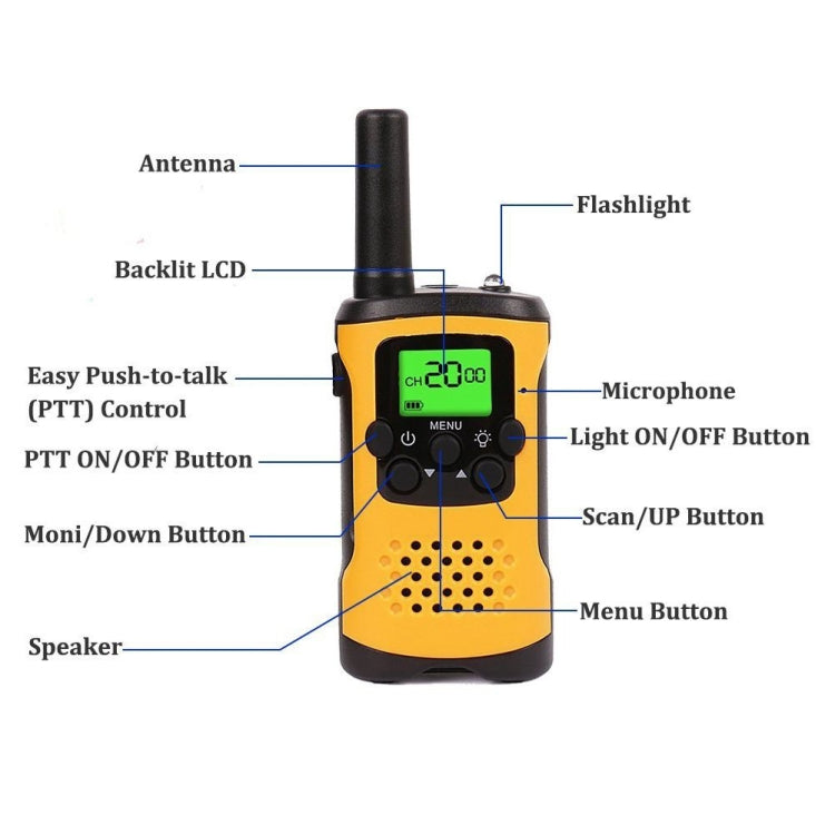 1 Pair Kids Walkie Talkies, 22-Channel FRS/GMRS Radio, 3km Range Mini Two Way Radios with Flashlight and LCD Screen(Yellow)