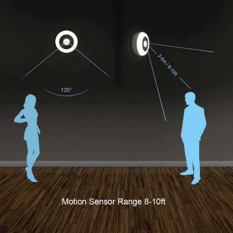 Intelligent Sensor Night Light Infrared Human Light Control Light Corridor Bathroom Cabinet Light