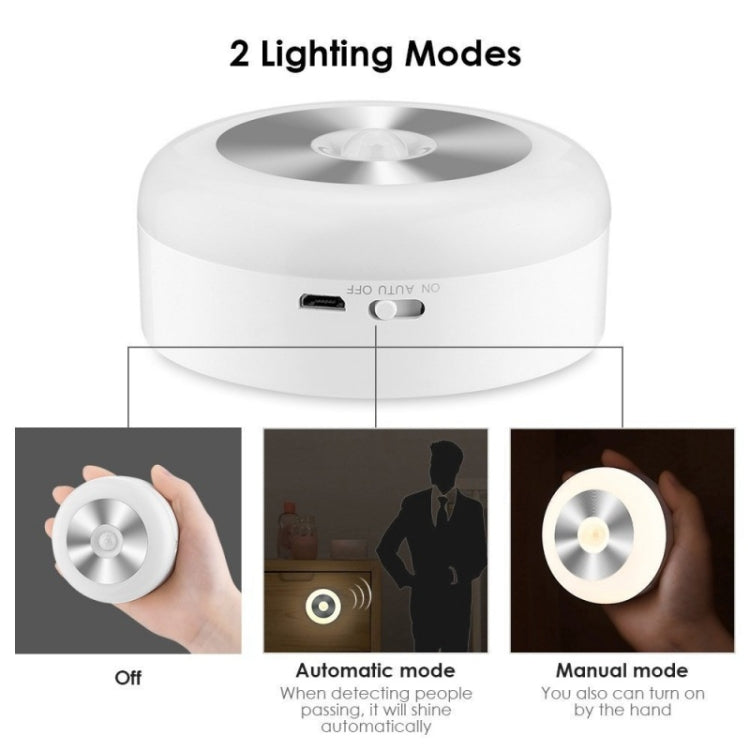 Intelligent Sensor Night Light Infrared Human Light Control Light Corridor Bathroom Cabinet Light