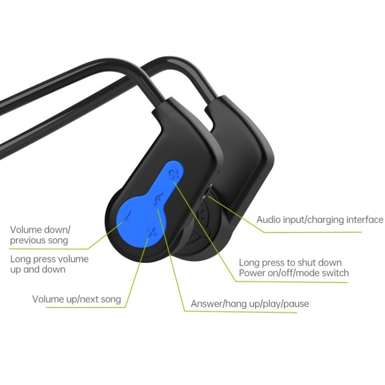 K3 Bone Conduction Bluetooth 5.0 Wireless Headphones Waterproof Headphones 16GB RAM