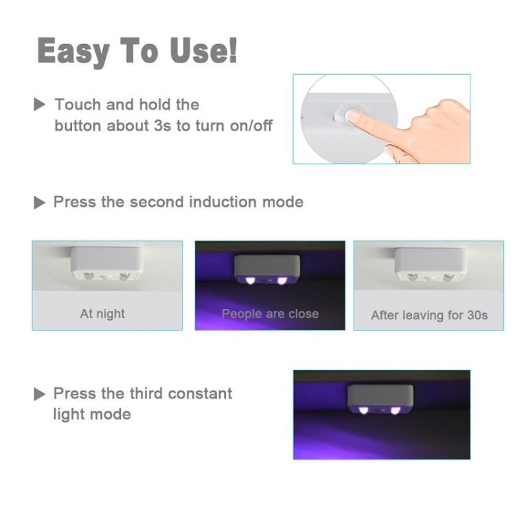 2 PCS Human Body Induction Sterilization Cabinet Light LED Night Light Novelty Wall Light, Light color: White Light