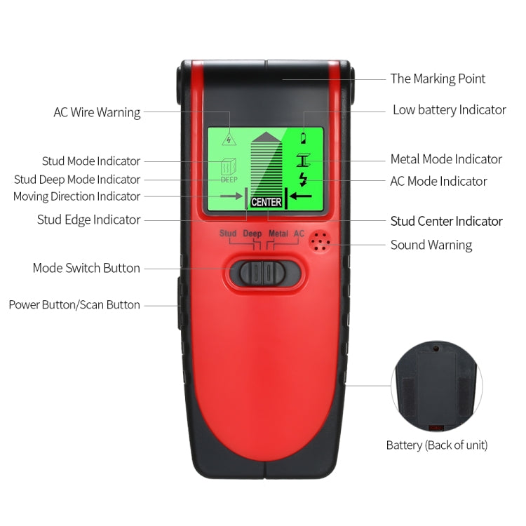 TH240 3 in 1 Underground Metal Detector Wire Wall Stud Center Finder Wood Detector Scanner(Red)