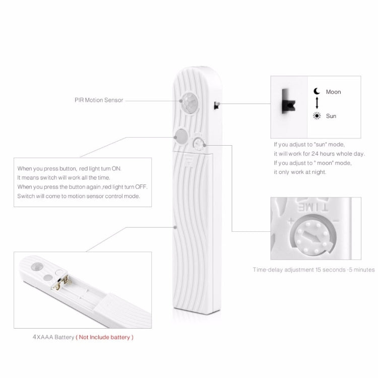 USB Intelligent Sensor LED Strip Light Night Light for TV, Closet, Wardrobe, Stairs, Door, Length:2m