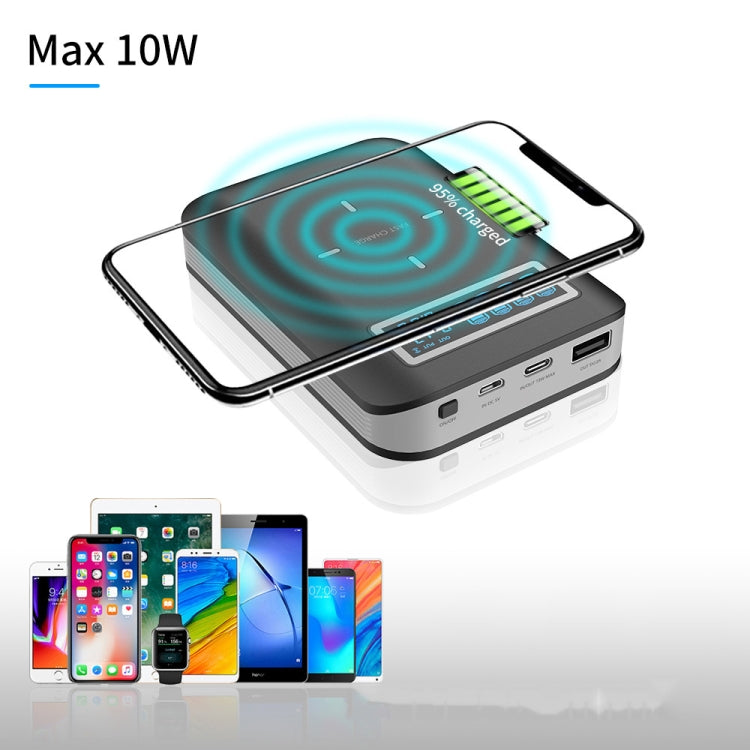 4 X 18650 Battery (Not Included) Dual-Way QC Charger Power Bank Shell Box With 2 X USB Interface Output & Display & Wireless Charging