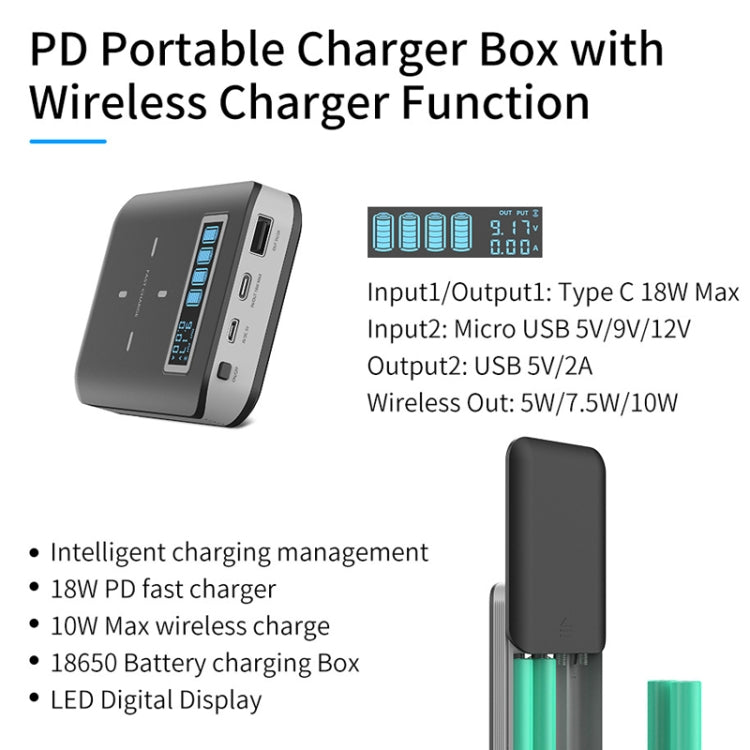 4 X 18650 Battery (Not Included) Dual-Way QC Charger Power Bank Shell Box With 2 X USB Interface Output & Display & Wireless Charging
