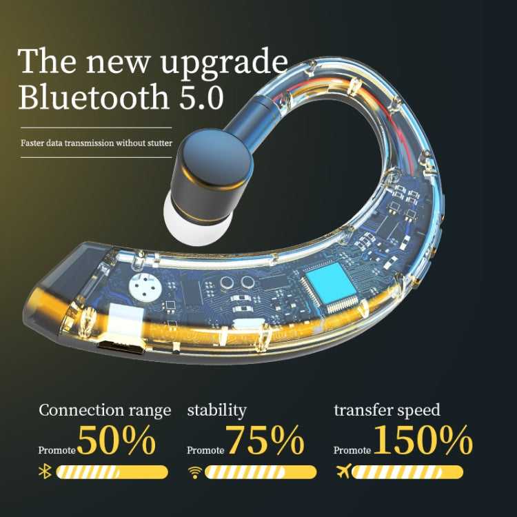 108 Bluetooth 5.0 Business Hanging Ear Type Rotating Universal Wireless Stereo Earphone