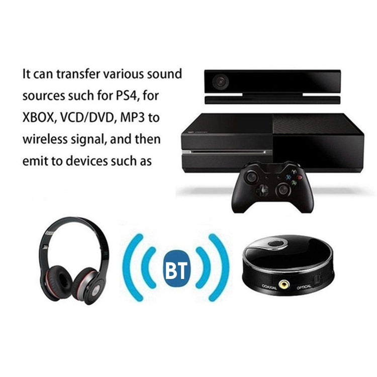 TX12 Fiber Coaxial Bluetooth 4.0 Audio Transmitter