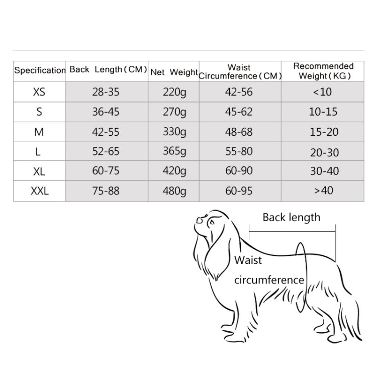 Pet Adjustable Waterproof Nylon Cloth High Collar Detachable Dog Raincoat, Size: L(Fluorescent Green)