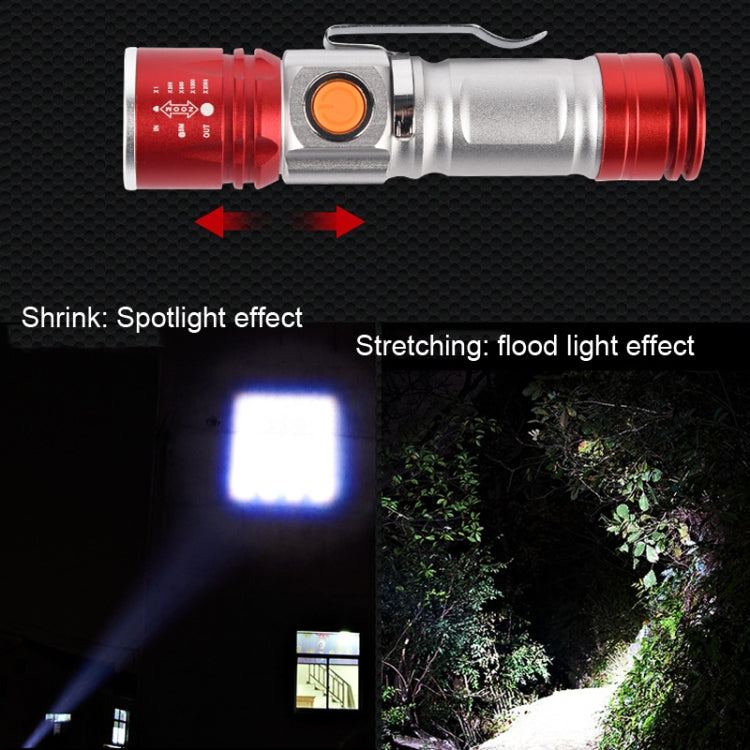 TG-S185 Strong Light Flashlight Telescopic Zoom Long-Range Aluminum Alloy USB  Handheld Mini Charging Flashlight