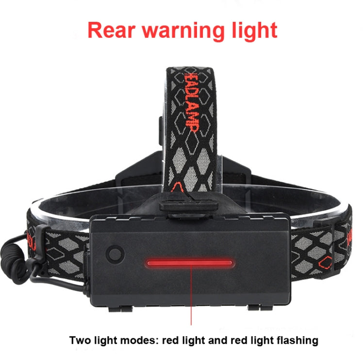 TG-TD113 T6+COB Head-Mounted USB Charging Rotating Multi-Function Headlight White Red And Green Three Light Sources Headlight  (Without Charging Set)