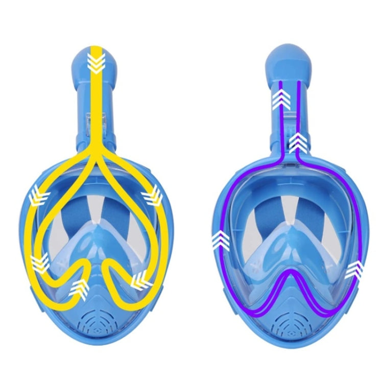 Children Diving Mask Full Dry Anti-Fog Mask for Snorkeling, Size: XS