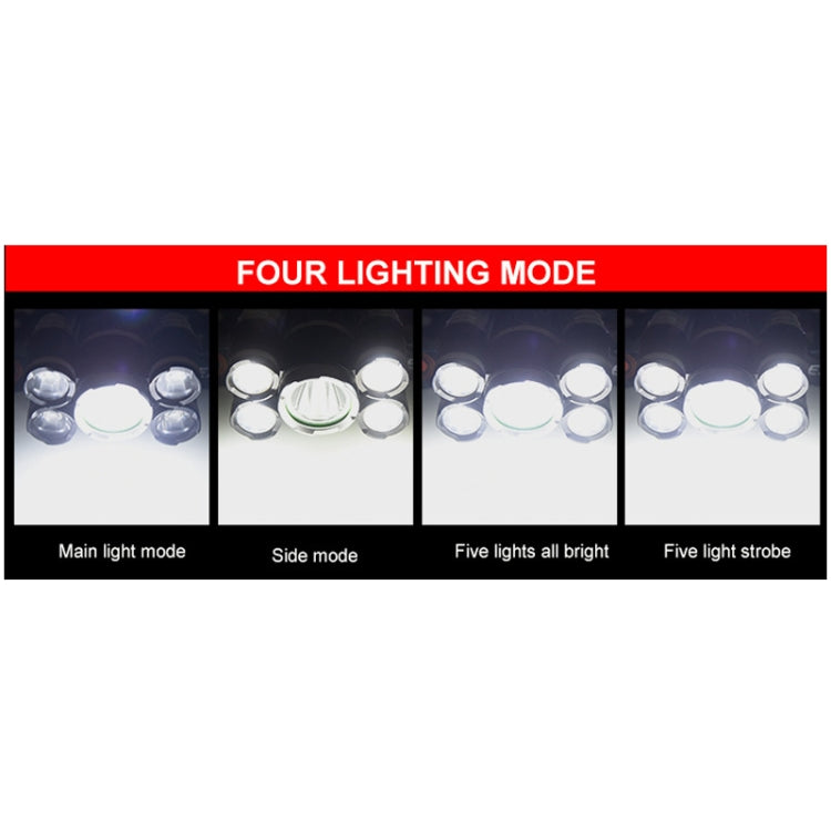 Outdoor Glare Rechargeable LED Headlight High Power Outdoor Lighting Fishing Light, Style: Zoom (No Battery)