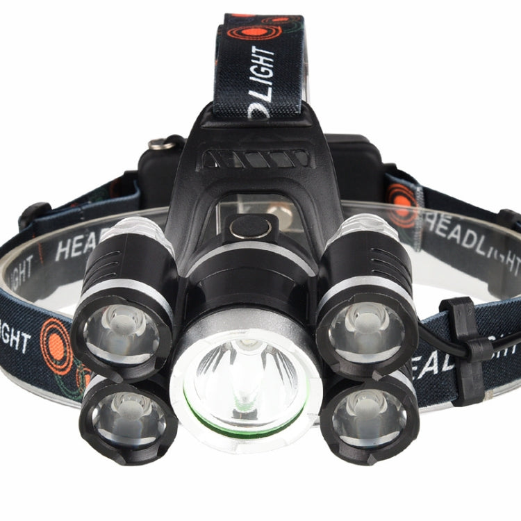 Outdoor Glare Rechargeable LED Headlight High Power Outdoor Lighting Fishing Light, Style: Zoom (With Batteries And USB Cable)