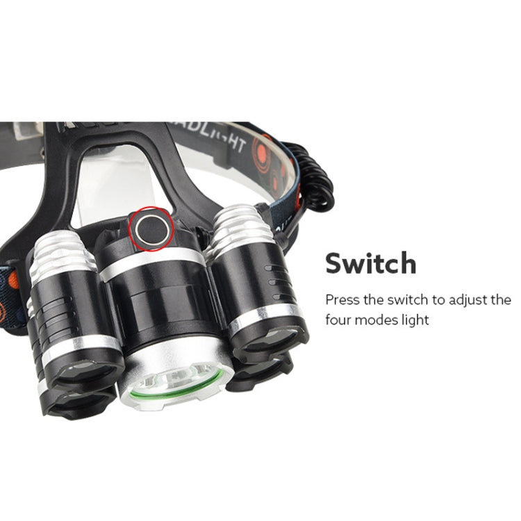Outdoor Glare Rechargeable LED Headlight High Power Outdoor Lighting Fishing Light, Style: Rotate (No Battery)