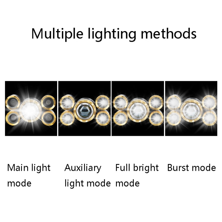 Rechargeable Waterproof Outdoor Headlight Zoom Sensor Light, Colour: Golden Non-sensing (2 Batteries 1 Charger)