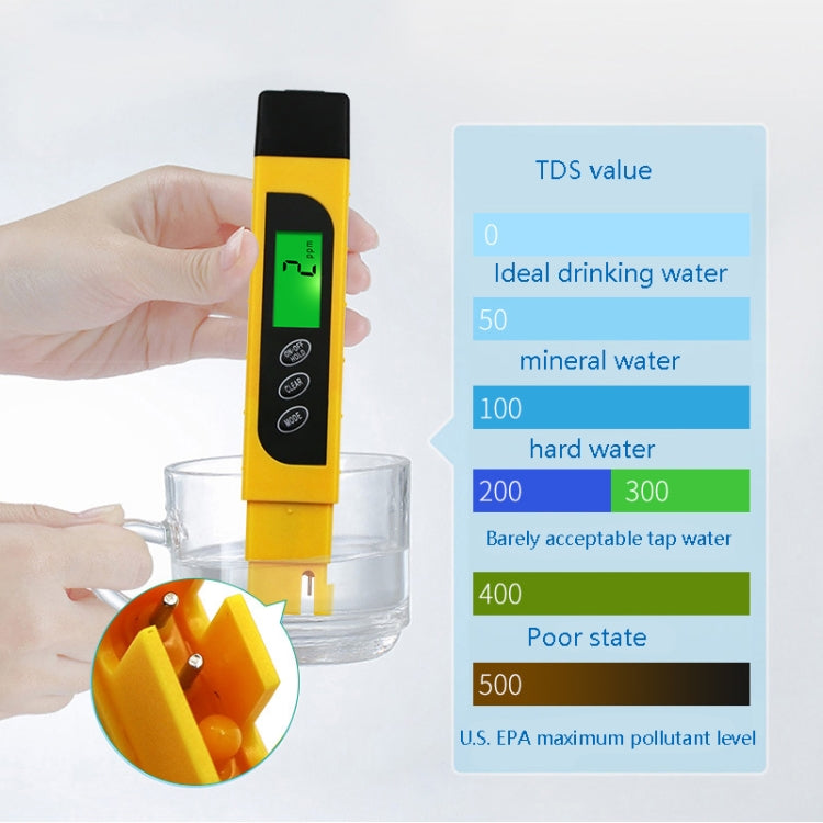TDS Water Quality Test Pen Conductivity Temperature Detection Drinking Water Purifier Household Water Quality Detection Tool Instrument