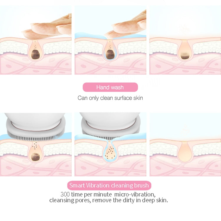 Electric Silicone Cleansing Instrument Facial Pore Cleaner Thermal Beauty Instrument(White)
