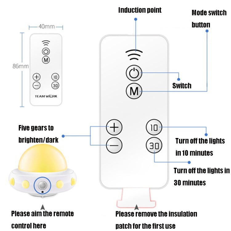 UFO Remote Control Night Light Bedside Smart Sensor LED Atmosphere Light, CN Plug
