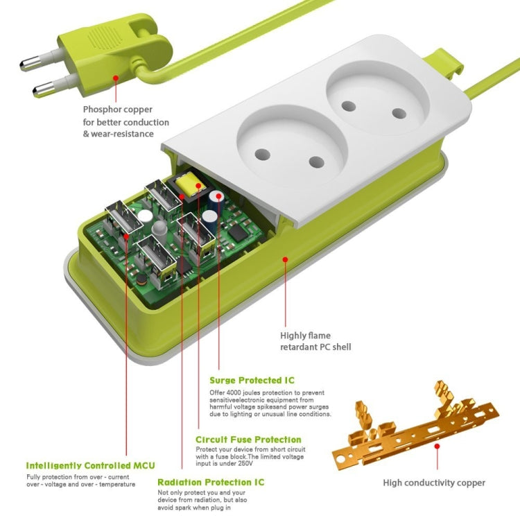 Power Strip 1/2 EU Plug 4 USB Port 1200W 250V 1.5m Cable Wall Portable Multiple Socket EU Plug Outlets